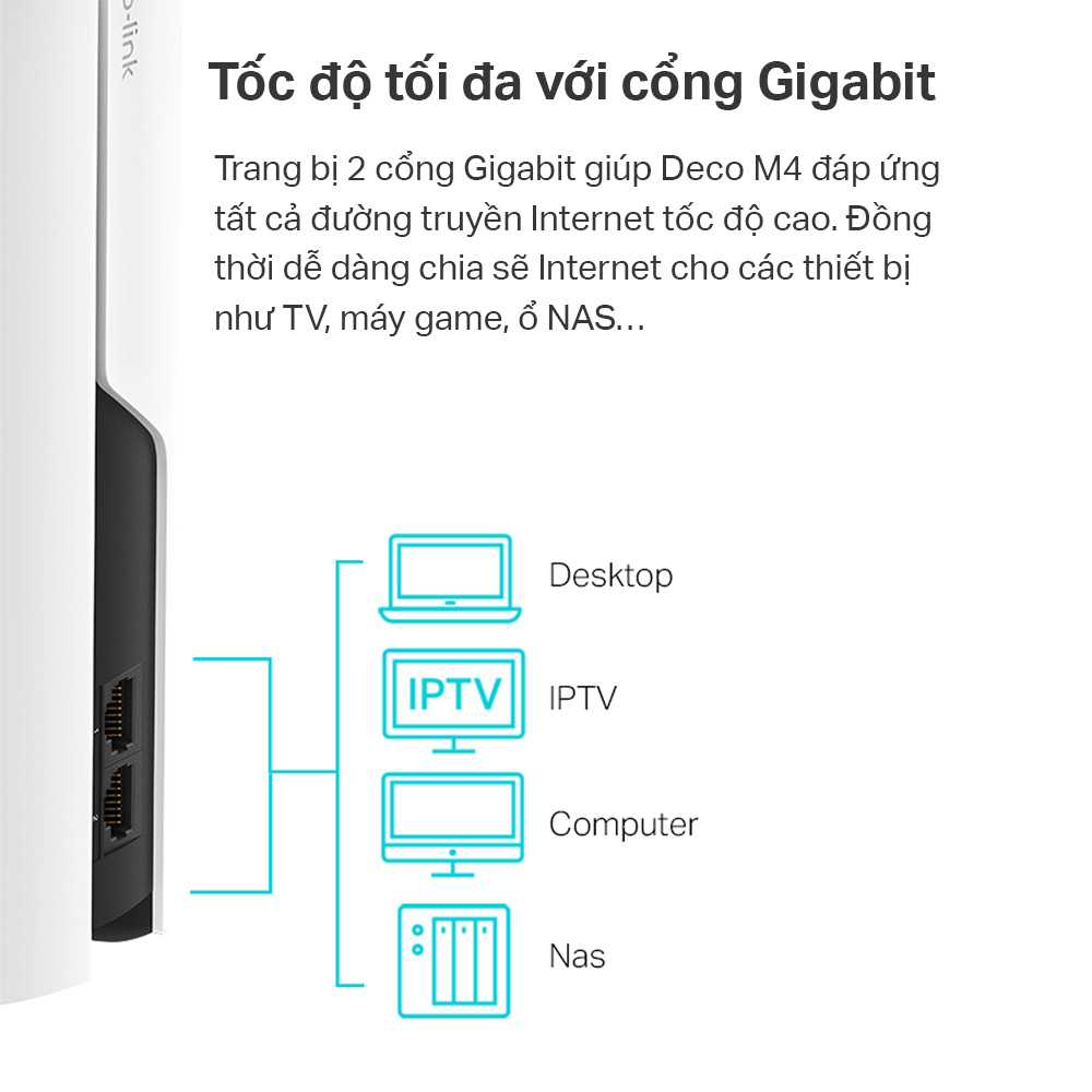 Bộ Phát Wifi Mesh TP-Link Deco M4 Băng Tần Kép MU-MIMO AC1200 - Hàng Chính Hãng