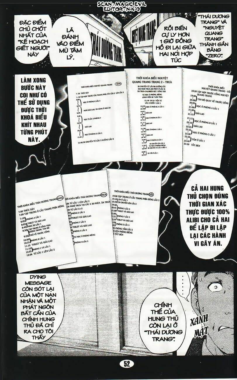 thám tử kindaichi - phần 2 chapter 34 20