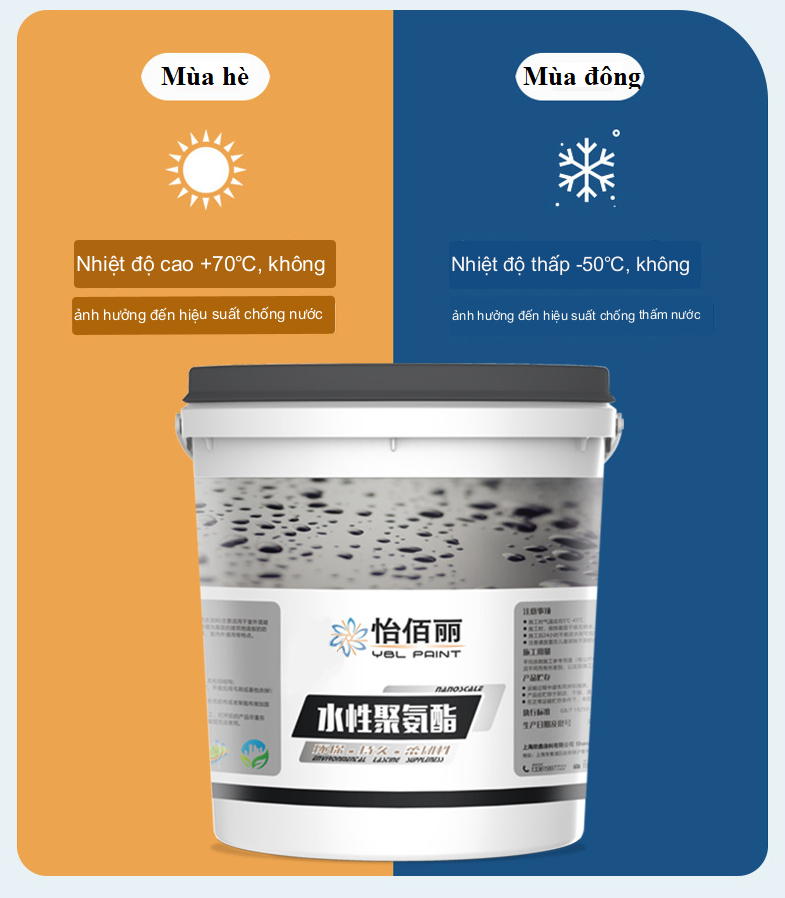 Sơn Keo chống thấm,  chống nóng sàn, tường, mái tôn Waterpool Polyurethane 600g ~ 1,5m2