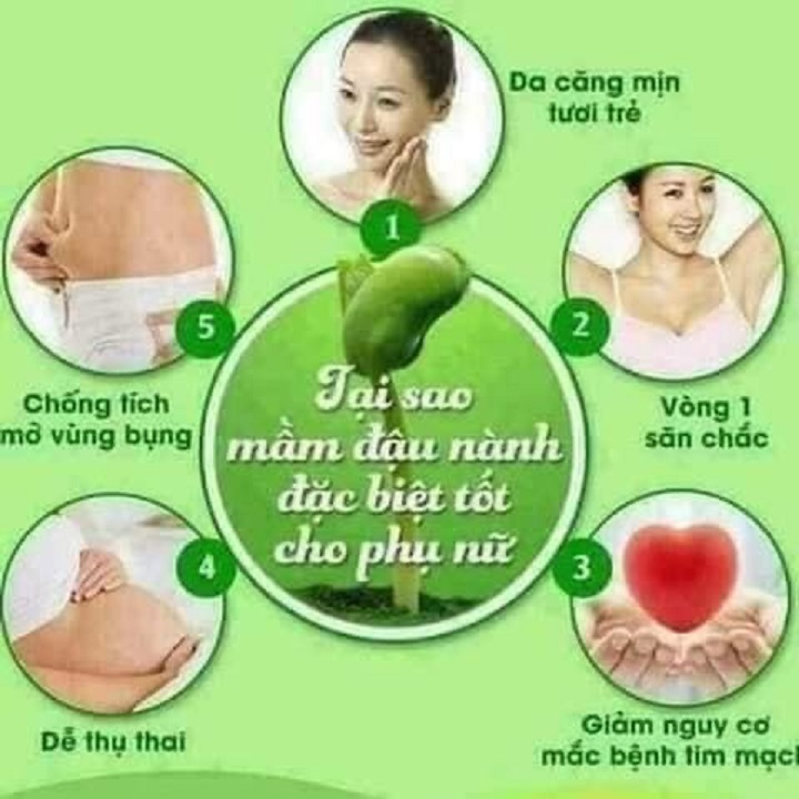 BỘT MẦM ĐẬU NÀNH MẸ KEN - 500G TẶNG VÍ