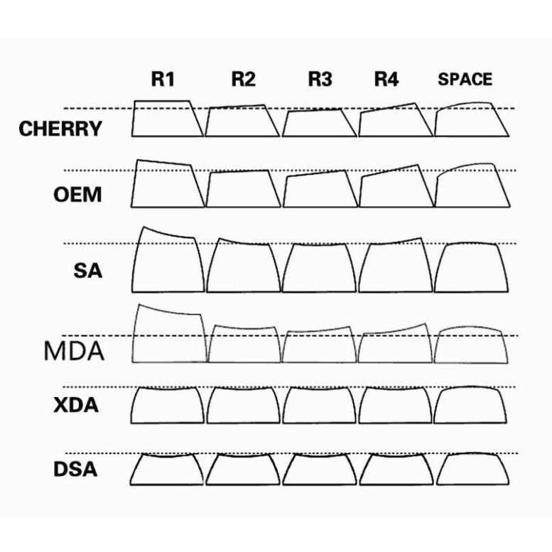 Bàn phím cơ DAREU A87 Cherry Switch - Hàng chính hãng