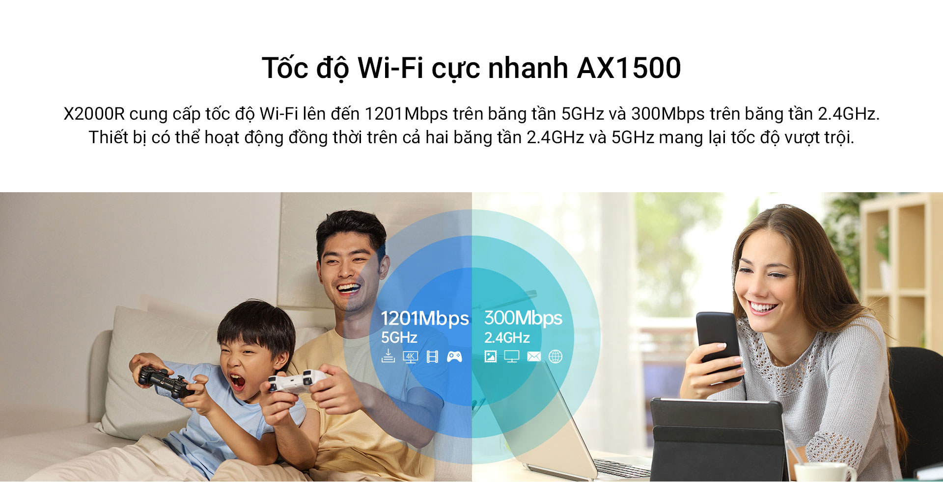 Router Wi-Fi 6 băng tần kép Gigabit AX1500 - X2000R _HÀNG CHÍNH HÃNG