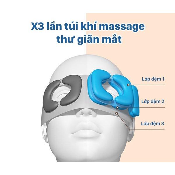 Máy Massage Mắt, Máy Mát Xa Mắt Giảm Cuồng Thâm, Thư Giãn Vùng Mắt Xoa Bóp Giảm Mỏi Mắt HY-01