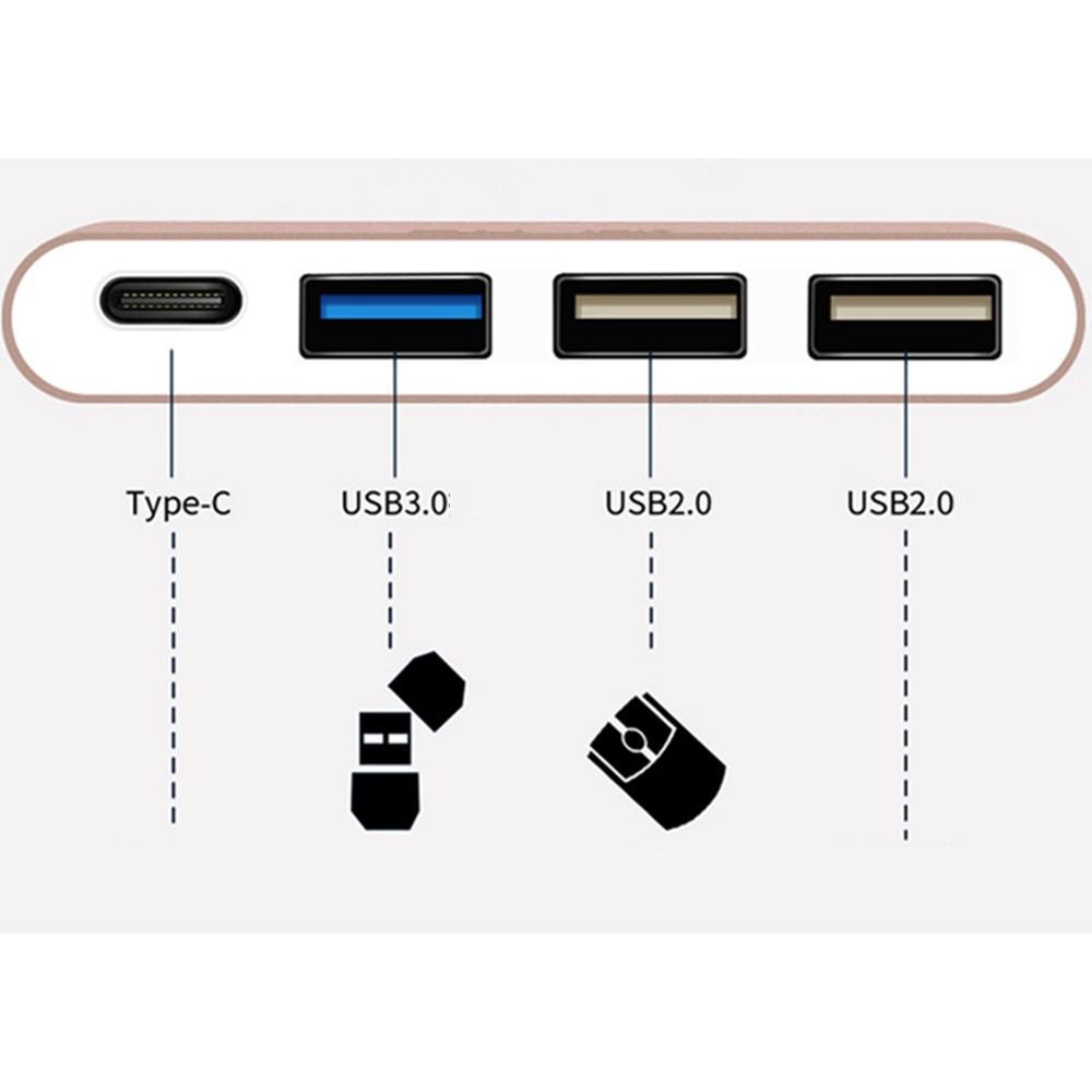 Cáp chuyển đổi USB Type-C sang USB 3.0 + USB 2.0 + USB-C