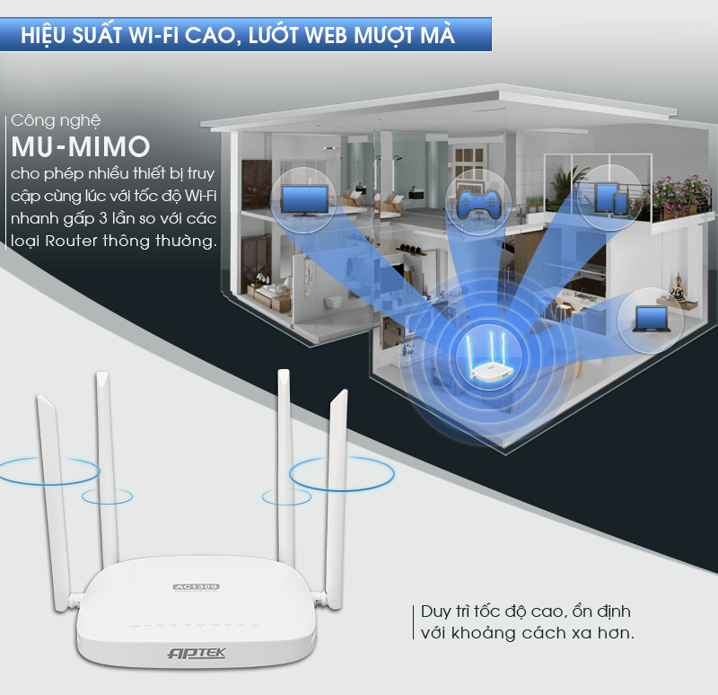 Router Wifi Băng Tần Kép AC1300 APTEK A134GHU MU-MIMO - Hàng Chính Hãng