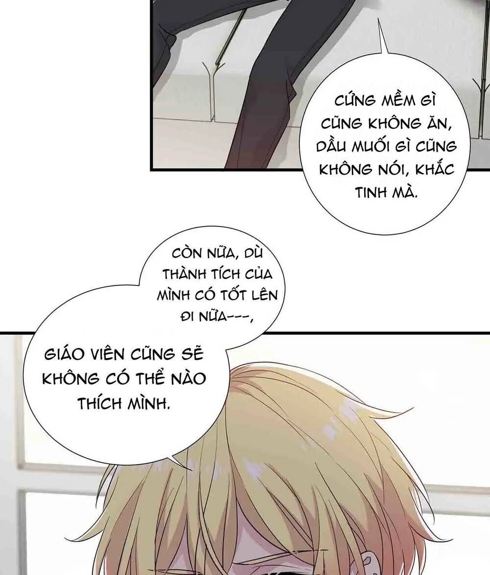 những ngày tháng sống chung với tổng tài chapter 15 21