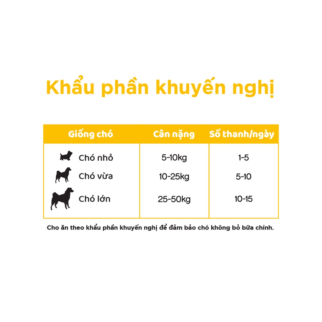 Bộ 3 thức ăn vặt cho chó Pedigree Meat Jerky  - 80g