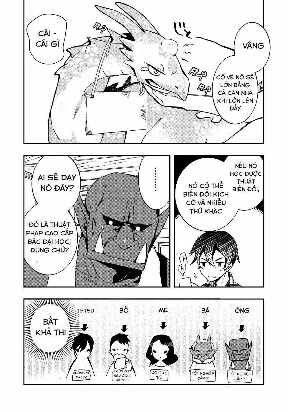 yêu cầu khẩn cấp: cách nuôi một con rồng bị bỏ rơi ! chapter 1 23