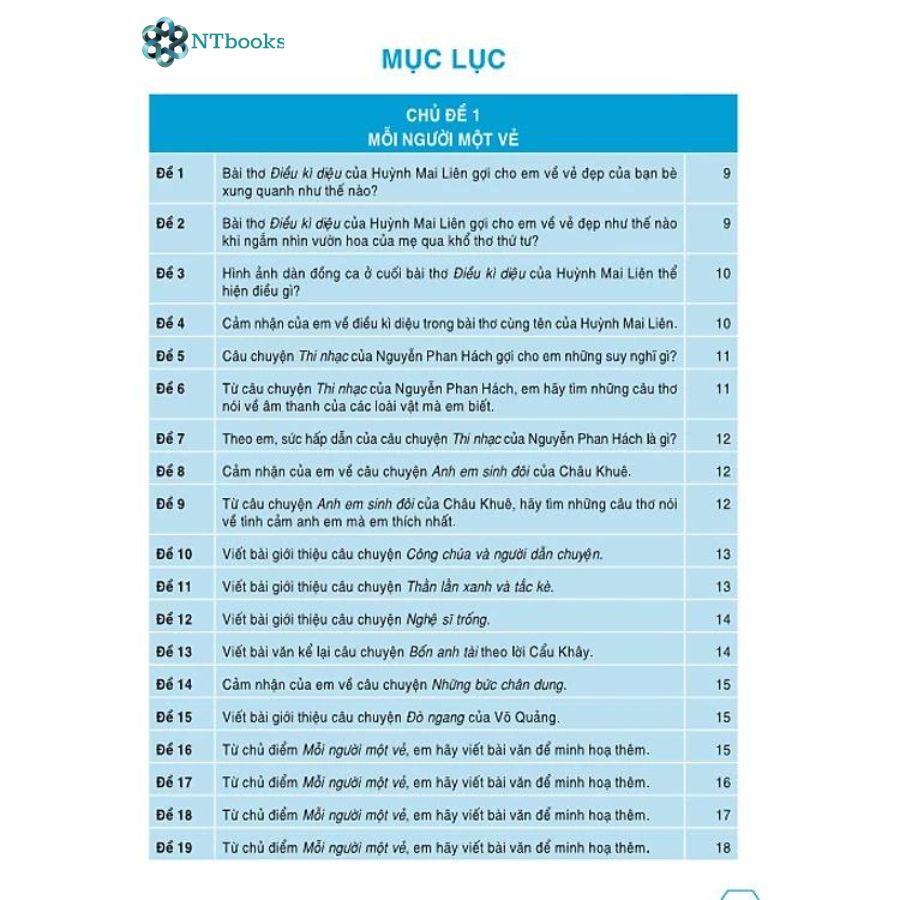 Sách Những Bài Làm Văn Mẫu Lớp 4 Tập 1 - Kết Nối Tri Thức
