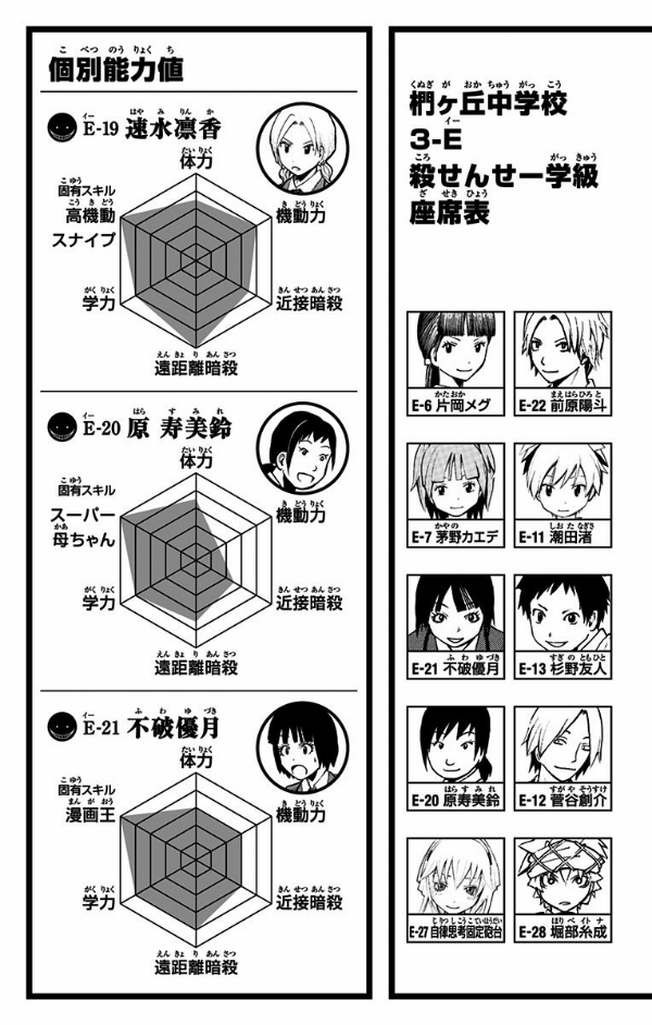 Ansatsu Kyoshitsu 16 - Assassination Classroom 16 (Japanese Edition)