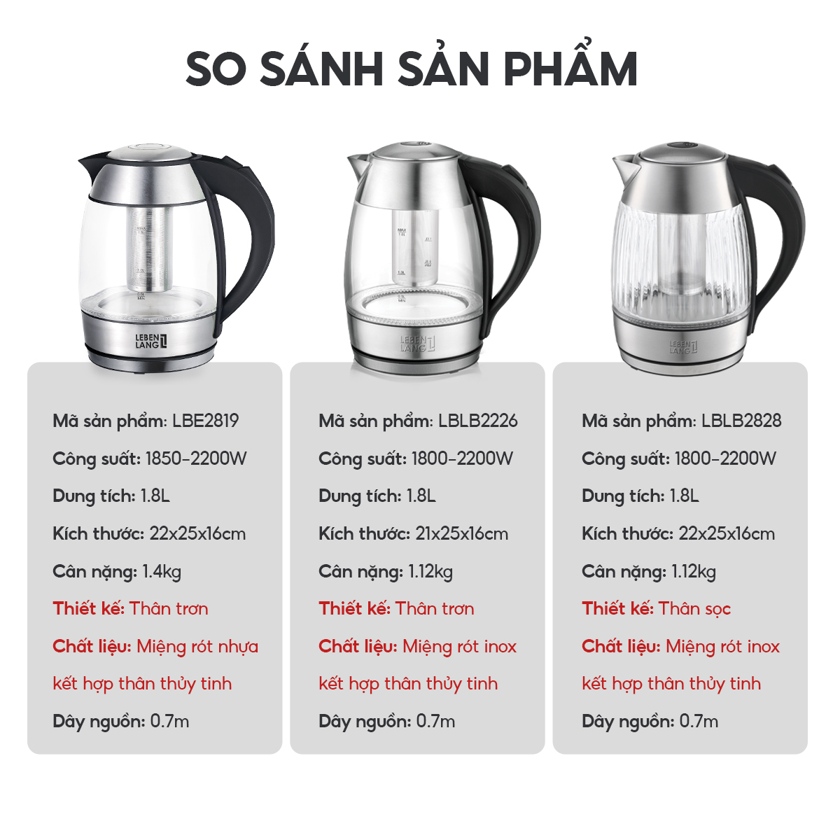 Ấm siêu tốc thuỷ tinh 1,8lit Lebenlang LBE2819 (hàng chính hãng)