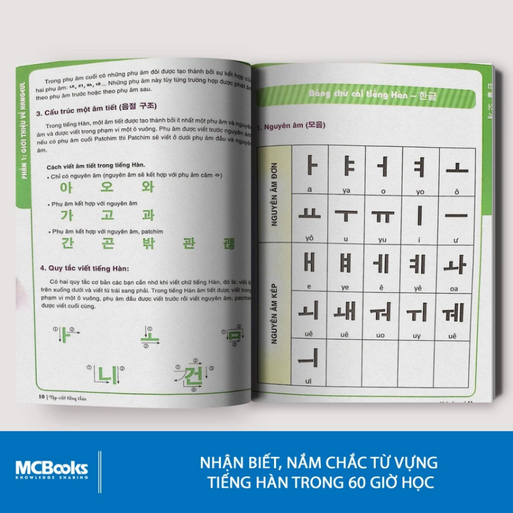 Sách - Combo Tự Học Tiếng Hàn Dành Cho Người Mới Bắt Đầu Và Tập Viết Tiếng Hàn - Kèm App Học Online