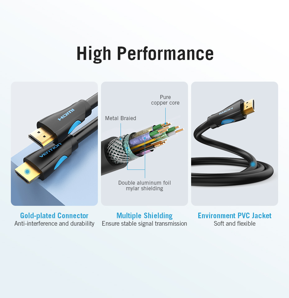 Cáp HDMI 2.0 Vention dài 1m - 15m hỗ trợ 4K@60Hz AAHB - Hàng chính hãng