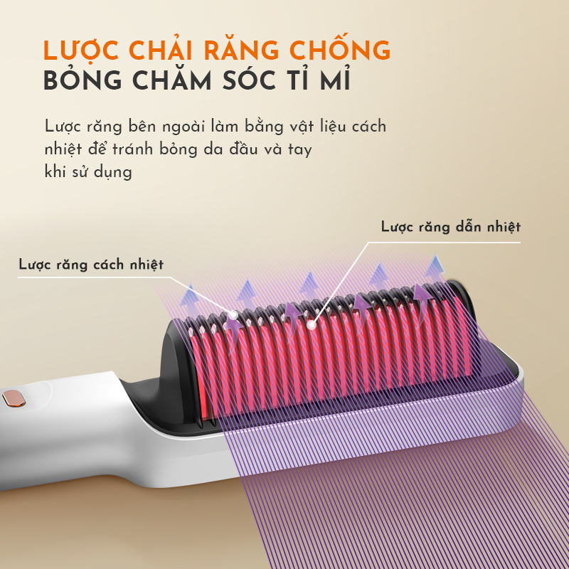 Lược điện chải tóc đa năng 2in1 làm thẳng, uốn tóc GAABOR GHC-N45A tùy chỉnh nhiệt độ, màn hình LCD cao cấp - Hàng chính hãng