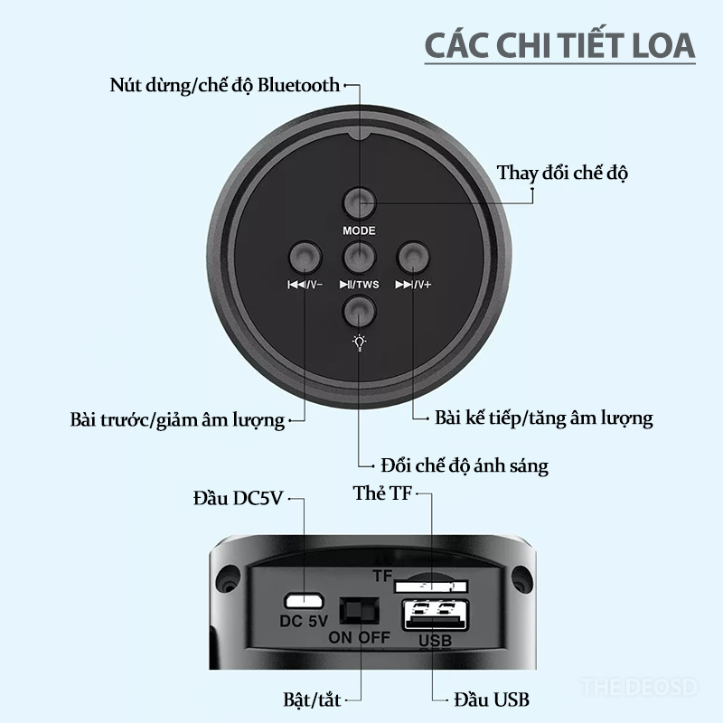 Loa Bluetooth, Loa Không Dây The Deosd Chống Nước, Máy Tính, Điện Thoại, Máy Tính Bảng - BSC-VD1 Vuông Dài 1 - Hàng Chính Hãng