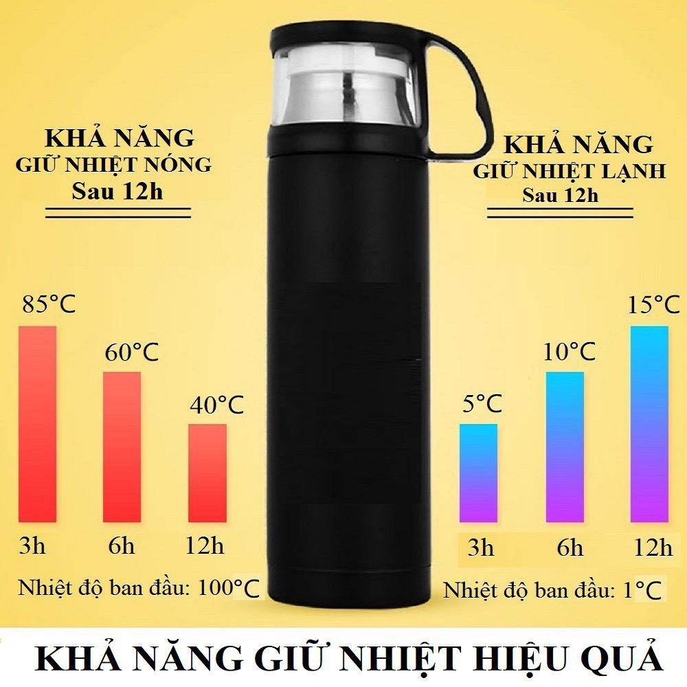 Bình Giữ Nhiệt 500ml Nắp Cảm Ứng Báo Nhiệt Độ--hh081 GIAO MÀU NGẪU NHIÊN