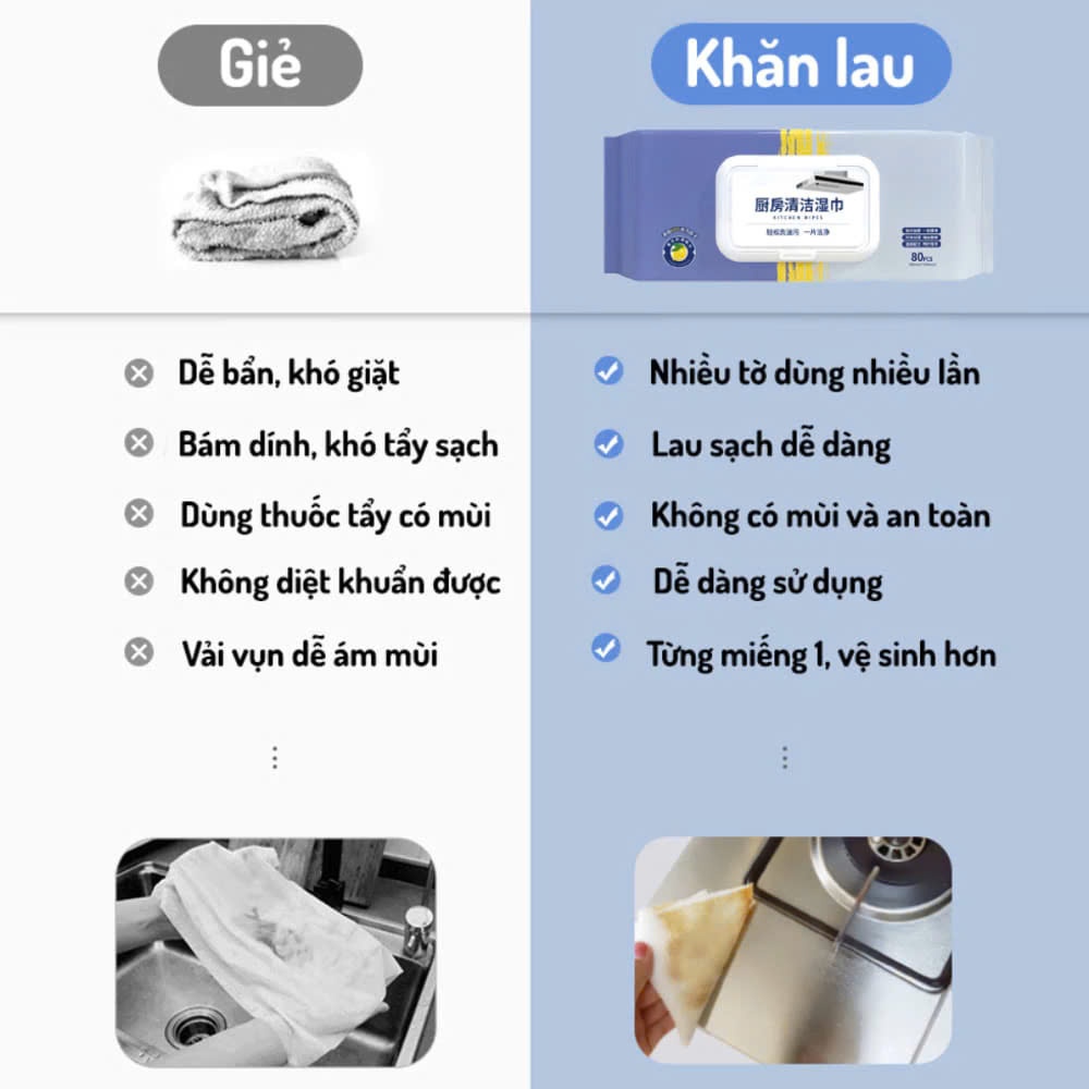 Giấy Ướt Lau Bếp Siêu Sạch Gói 80 Tờ To Chứa Vitamin E Không Độc Hại Không Kích Ứng Da Giúp Loại Bỏ Dầu Mỡ, Khăn Ướt Đa Năng Siêu Dai - Chính Hãng