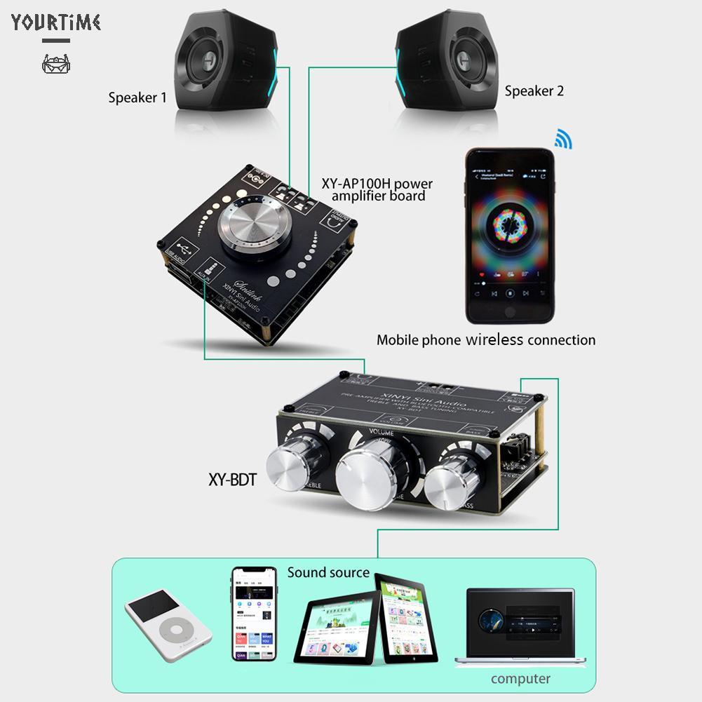 Bảng mạch khuếch đại âm thanh bluetooth XY-BDT APP