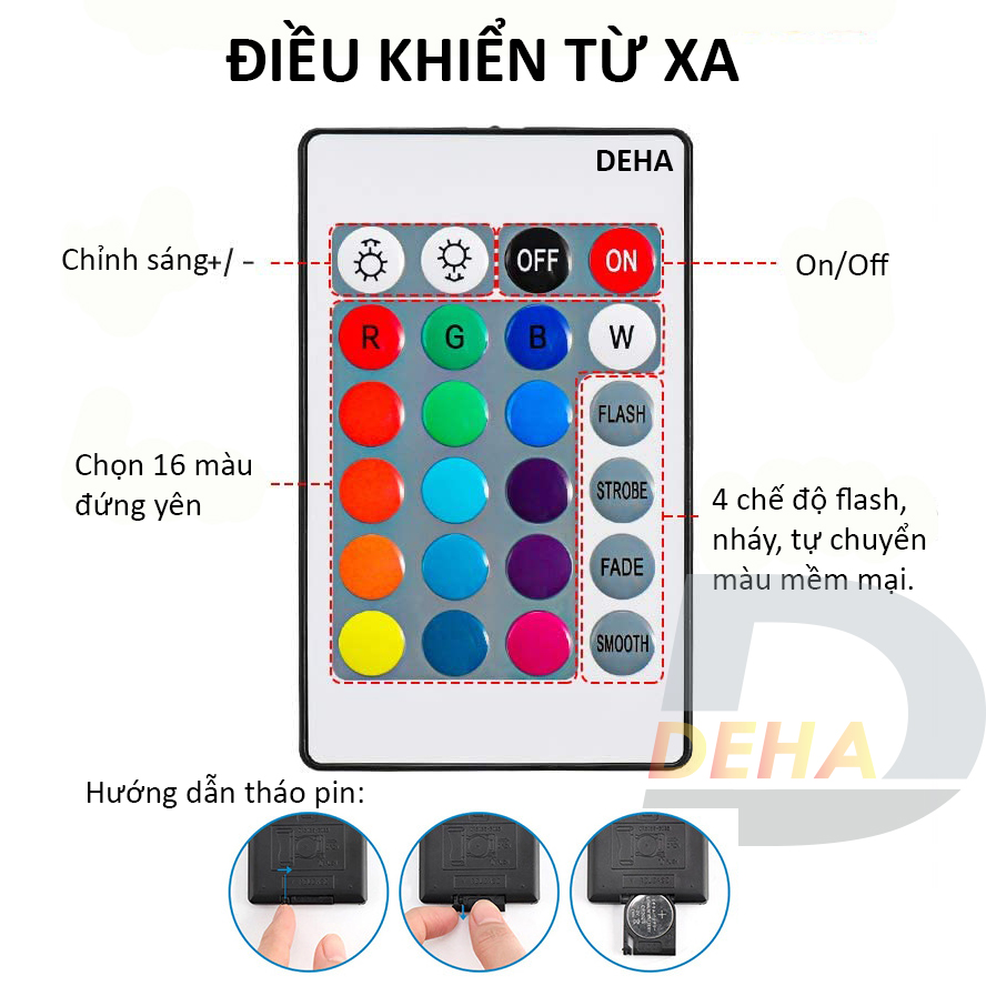 Bộ đèn Led dây dán RGB đổi màu điều khiển từ xa chọn màu đứng yên, nhấp nháy strip light trang trí quay Tiktok dán tường, bàn máy tính, chống nước bền đẹp