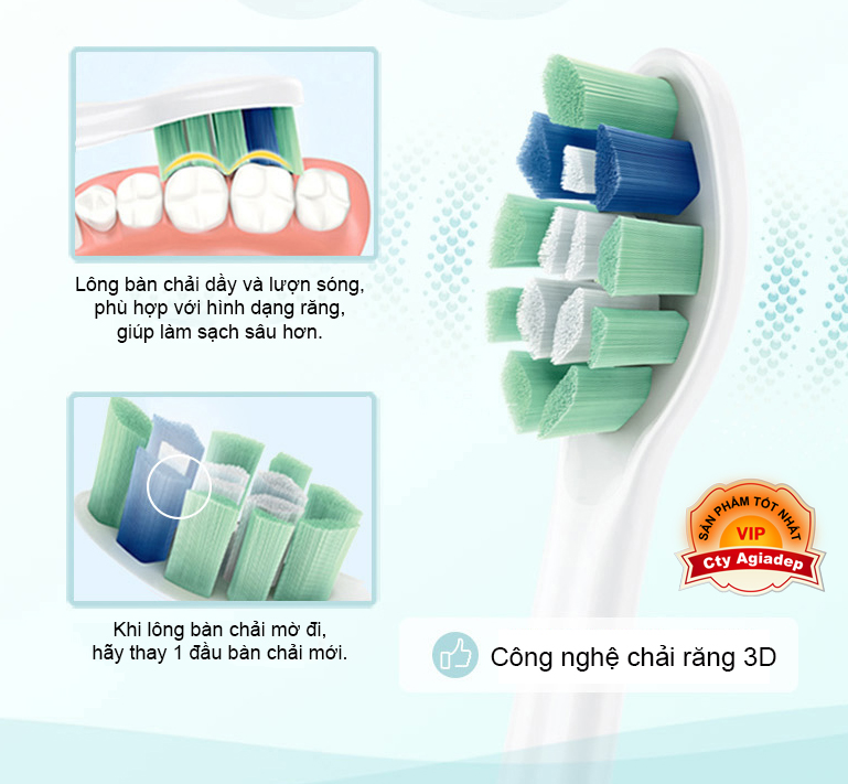 Bàn chải điện Philips đánh răng tần số thông minh sóng rung siêu âm 3 chế độ chải sạch Sonicare HX6730 - Hàng nhập khẩu