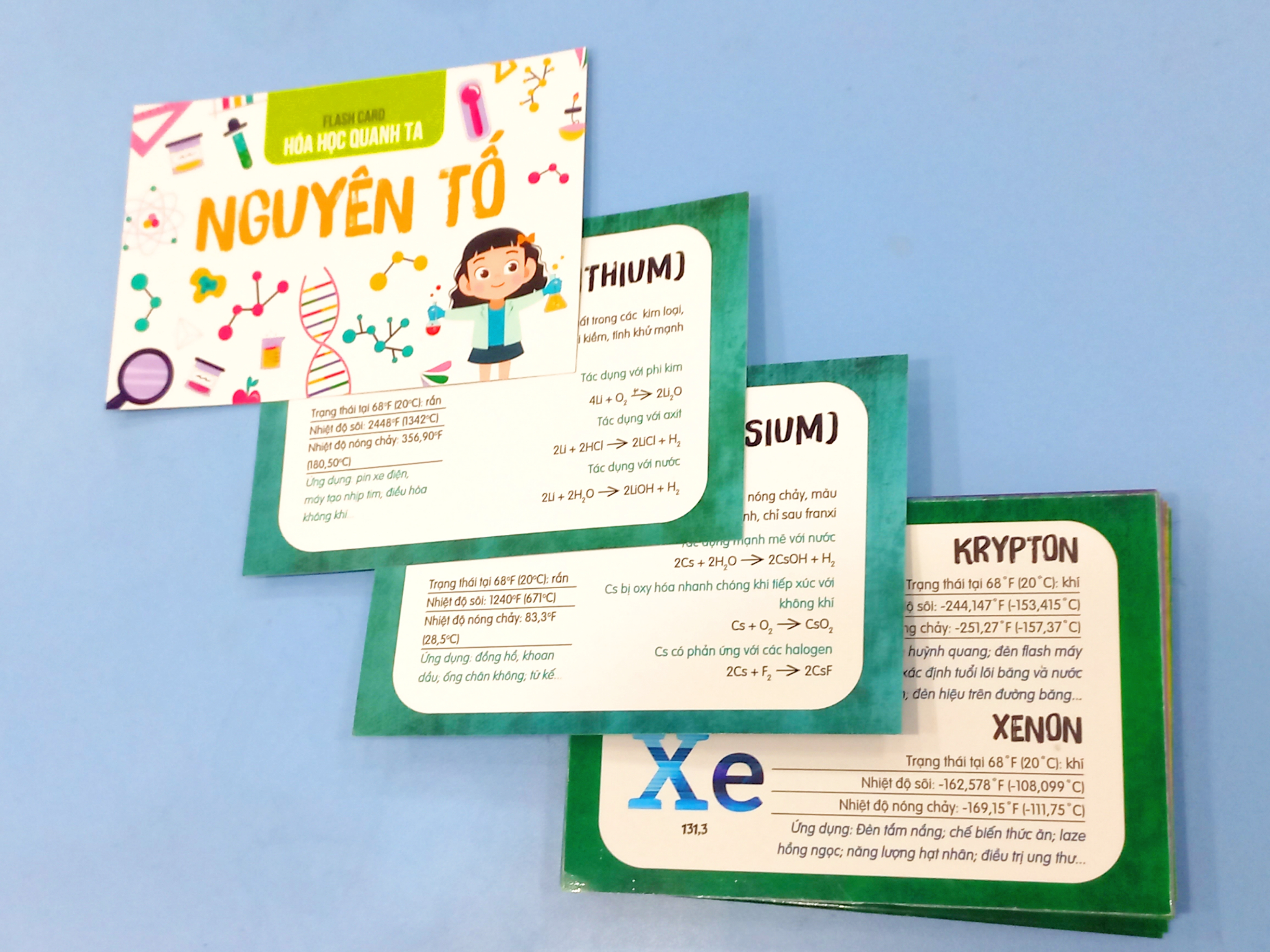 Flash card Nguyên tố Hóa học - Á Châu Books