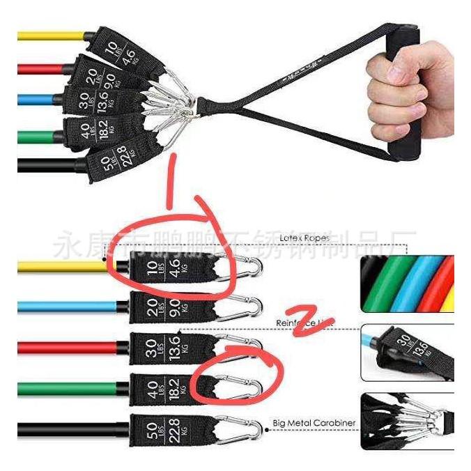 BỘ 5 DÂY NGŨ SẮC, DÂY KHÁNG LỰC TẬP GYM LOẠI 1 MỨC KHÁNG LỰC 150LBS