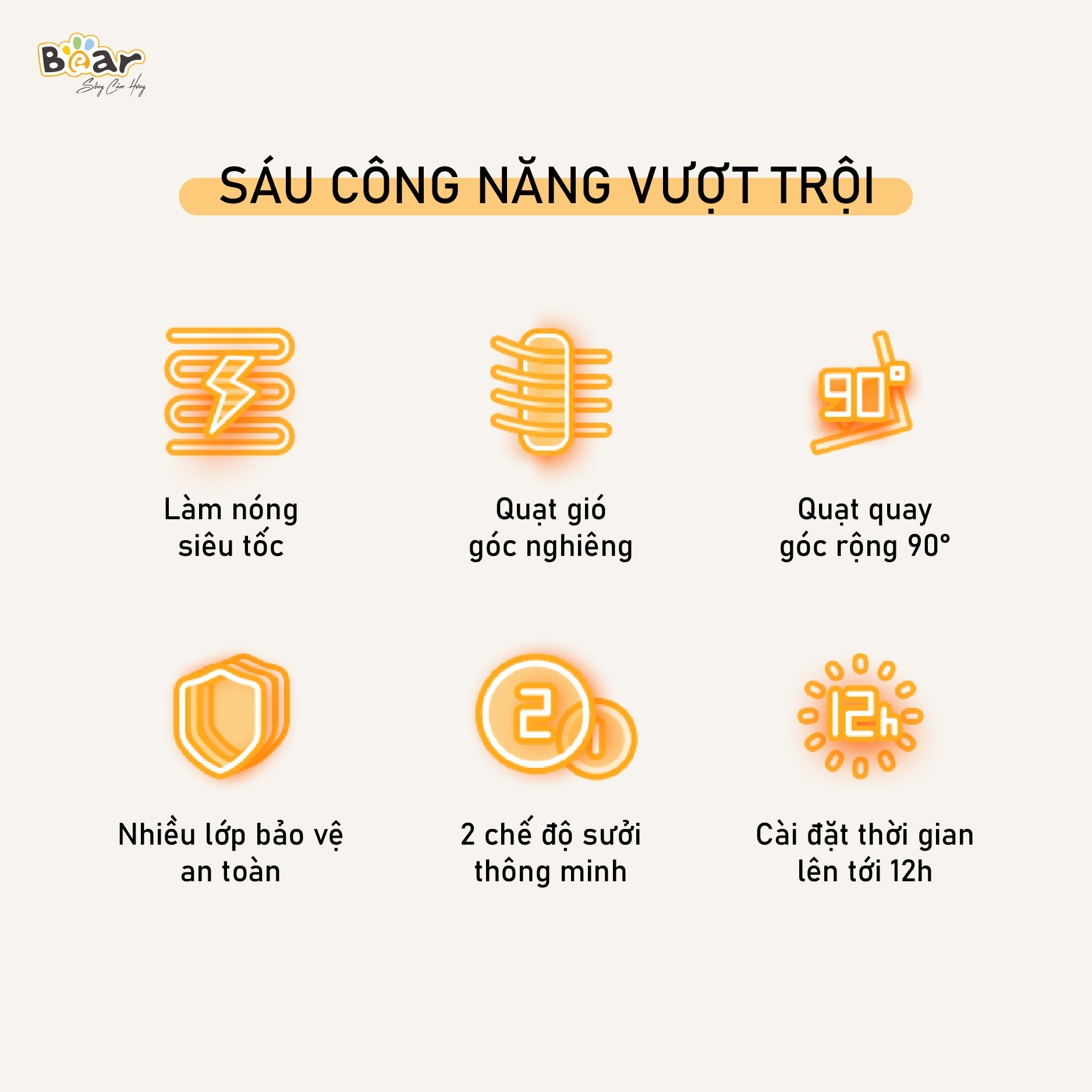 Quạt sưởi Bear DNQ-C20H5 Tiết kiệm năng lượng, hệ thống ổn định - Hàng nhập khẩu