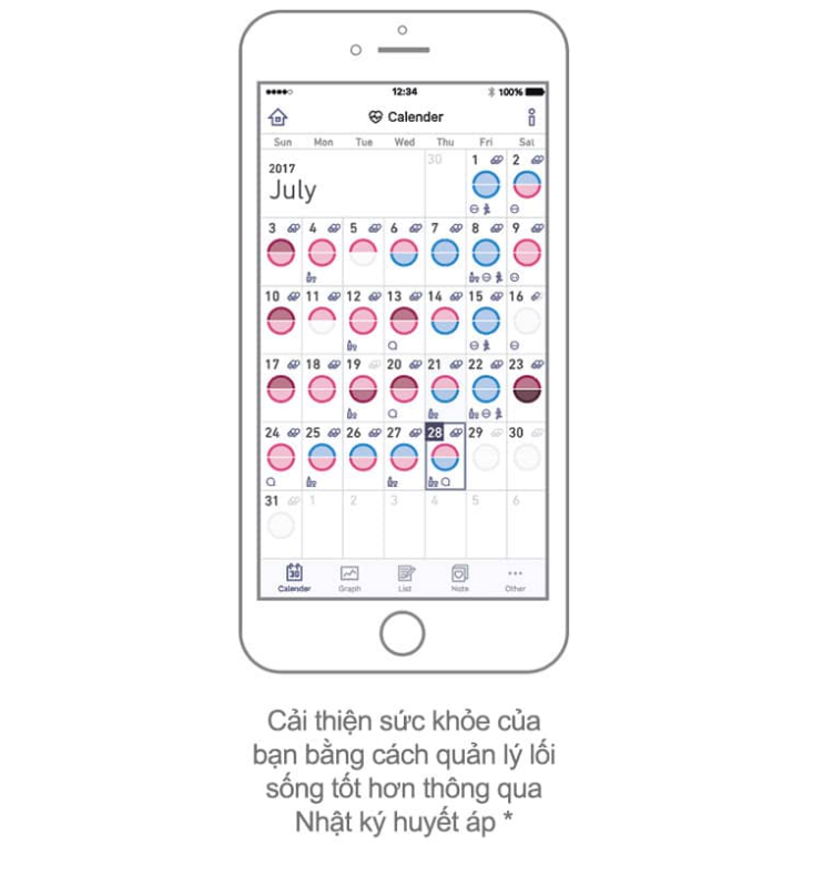Máy đo huyết áp bắp tay OMRON Hem-7142T2