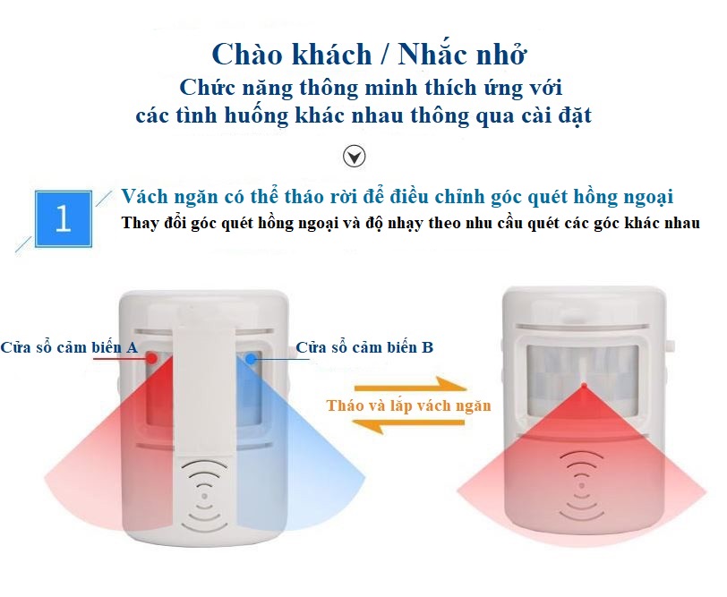 Chuông báo cảm biến hồng ngoại