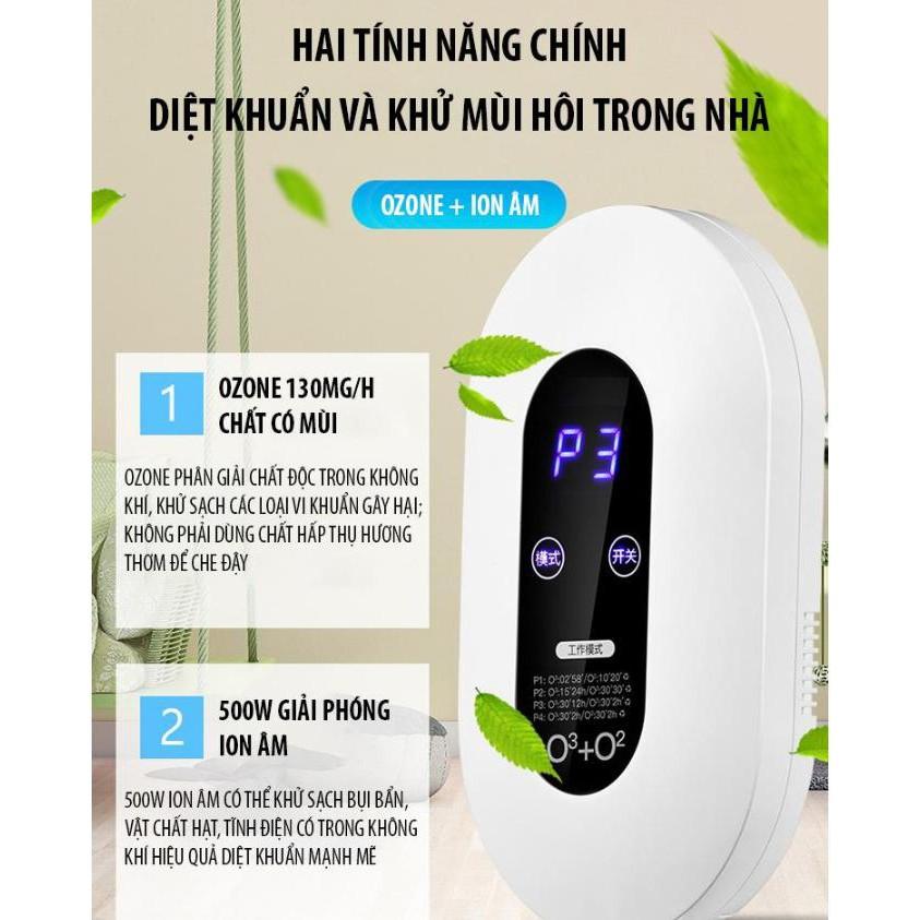 Máy Khử Mùi Đa Năng - Lọc Không Khí Bằng Ozone Và Ion Âm - Home and Garden