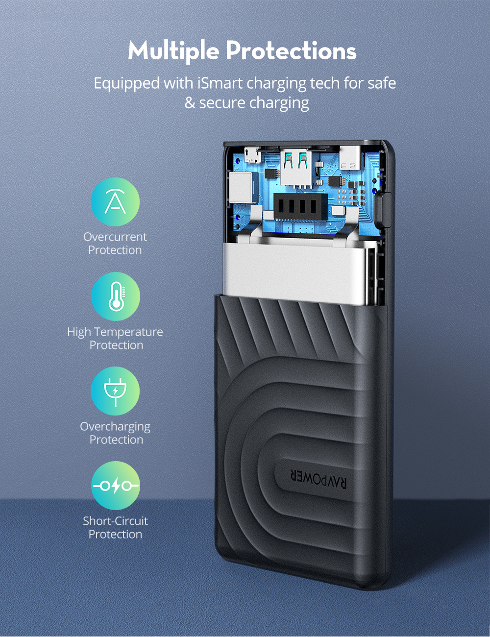 Sạc Dự Phòng RAVPower RP-PB195 10000mAh