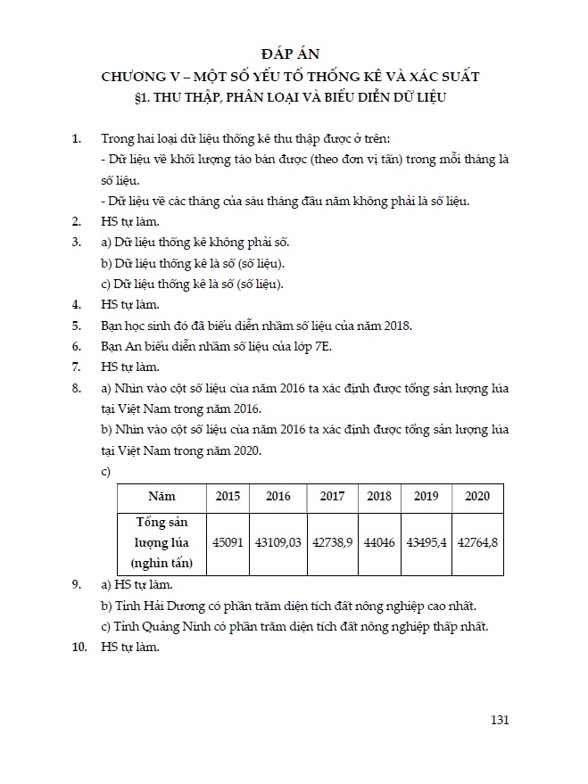 Ôn luyện Cơ bản và Nâng cao Toán 7 Tập 2 (Bám sát SGK Cánh diều)