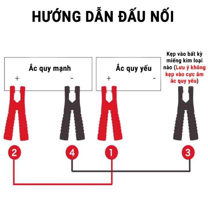 Bộ 2 dây câu kích bình ắc quy ô tô xe hơi 2000amp dài 4m
