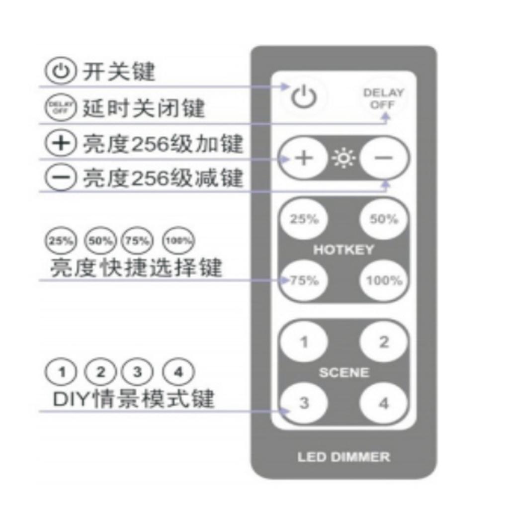 Có Thể Điều Chỉnh 0/1-10V Không Dây Núm Loại Vô Cấp Mờ + Điều Khiển Từ Xa Mờ Công Tắc
