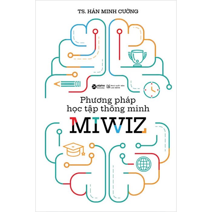 Phương Pháp Học Tập Thông Minh Miwiz