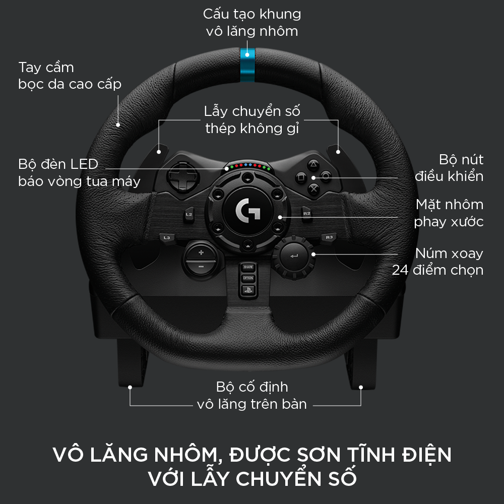 Bộ vô lăng & bàn đạp chơi game đua xe Logitech G923 - Phản hồi lực TRUEFORCE, tay cầm bọc da cao cấp, tương thích PS5, PS4, PC, Mac - Hàng Chính Hãng