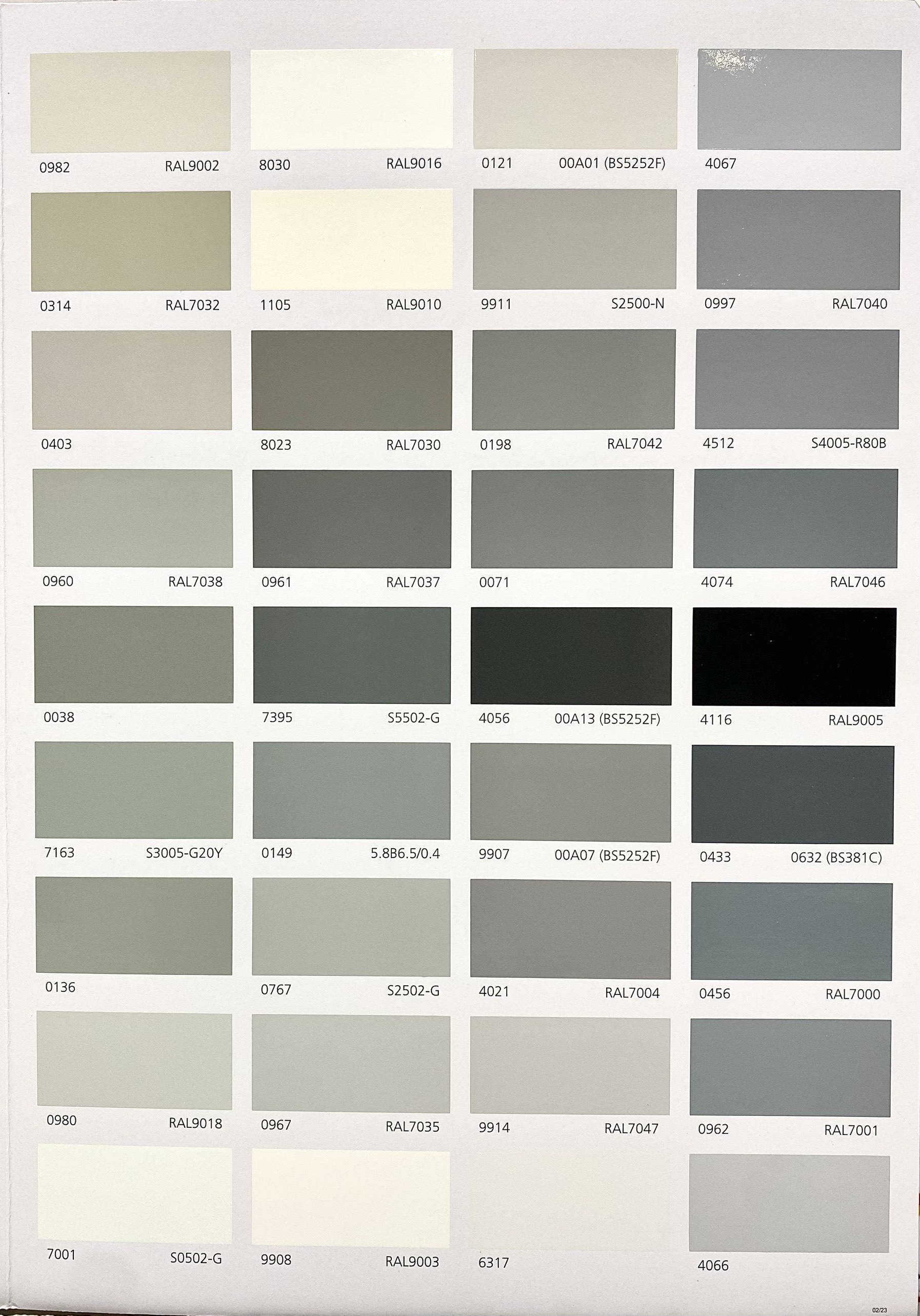 Sơn hai thành phần Jotun Hardtop AX Base 3 màu xám Grey 4074 _ 5L/bộ