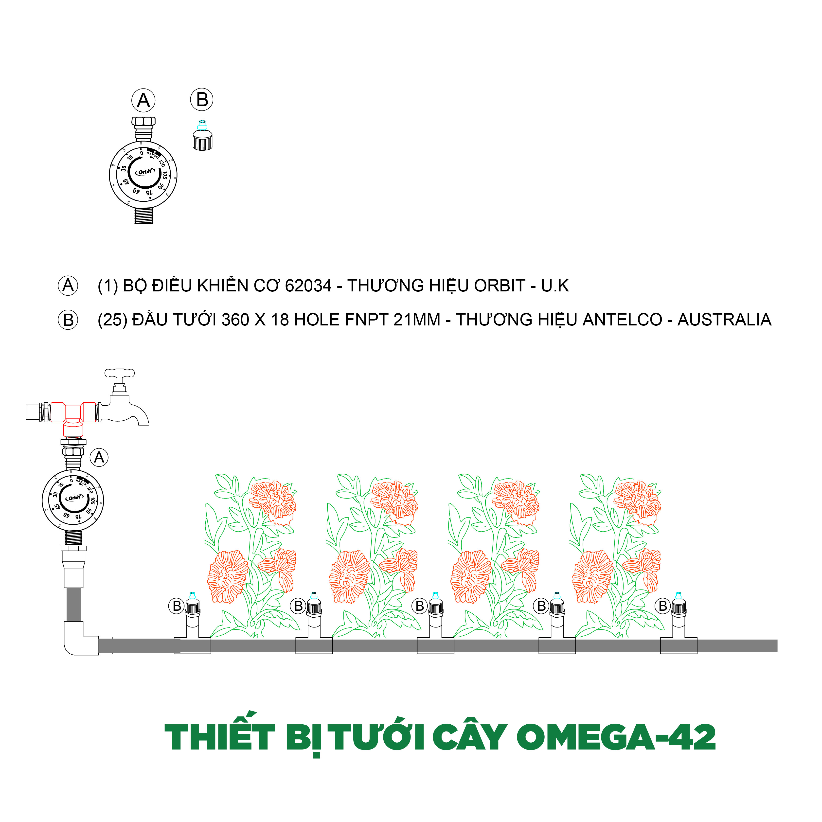 Thiết bị tưới cây OMEGA-42
