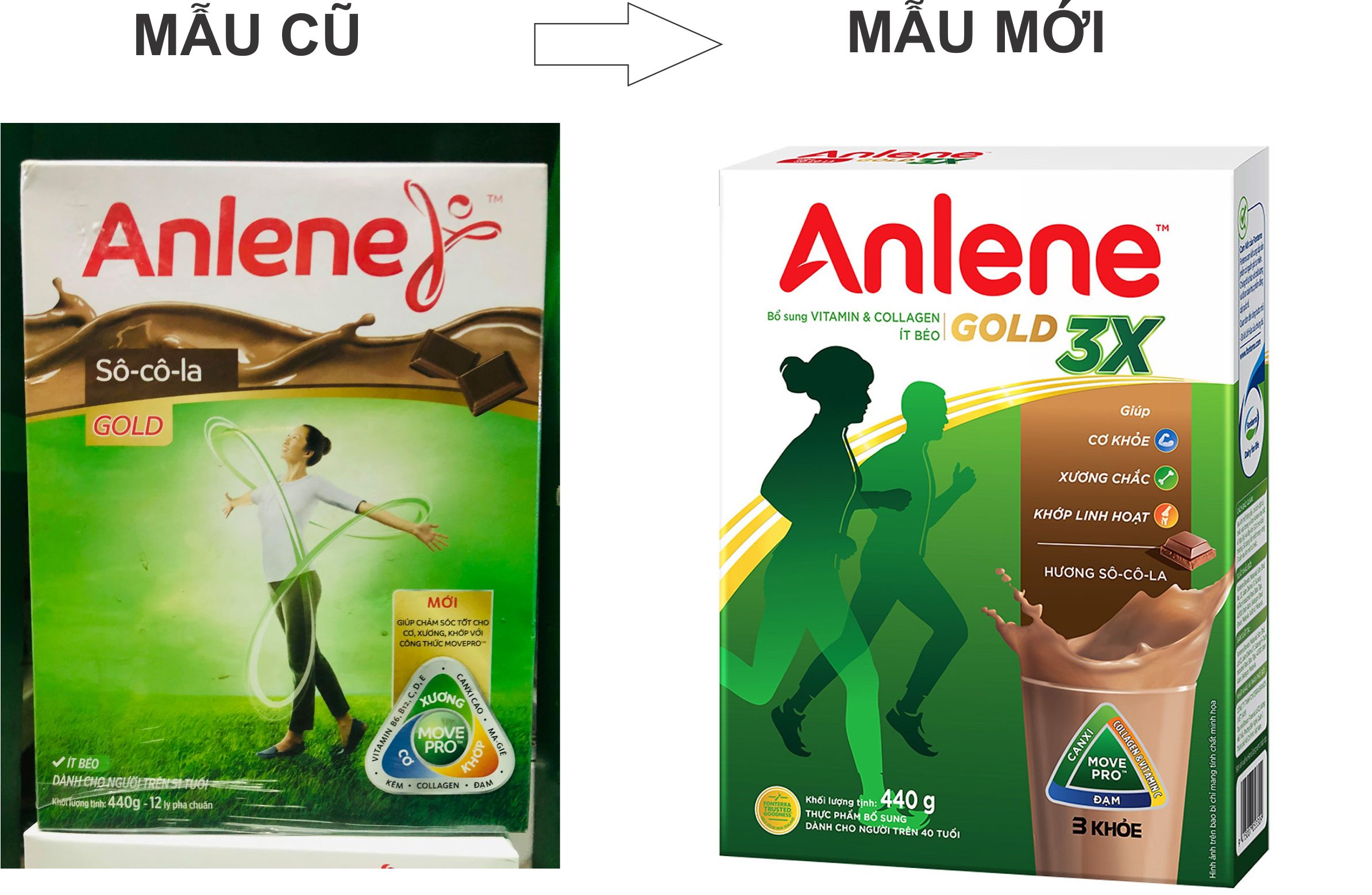 Sữa Bột Anlene Gold Movepro Hương Chocolate (Hộp Giấy 440g)