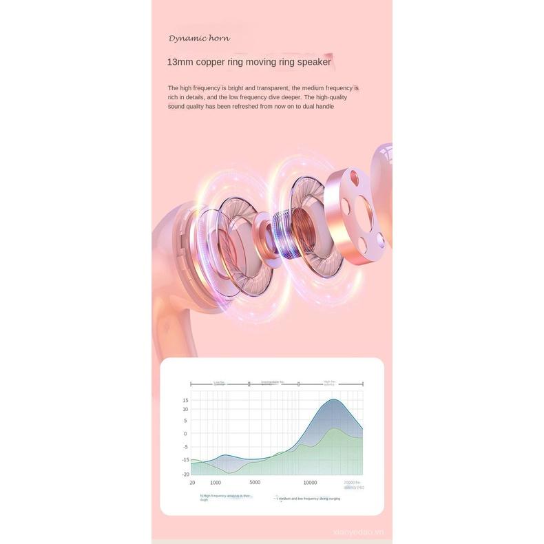 Tai nghe bluetooth không dây thể thao S6 cho Huawei Apple