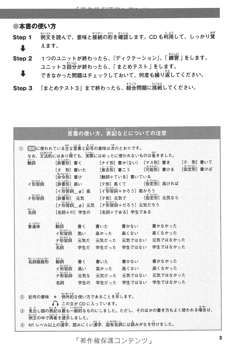 耳から覚える日本語能力試験 文法トレーニング N1 - Mimi Kara Oboeru JLPT N1 Grammar With CD