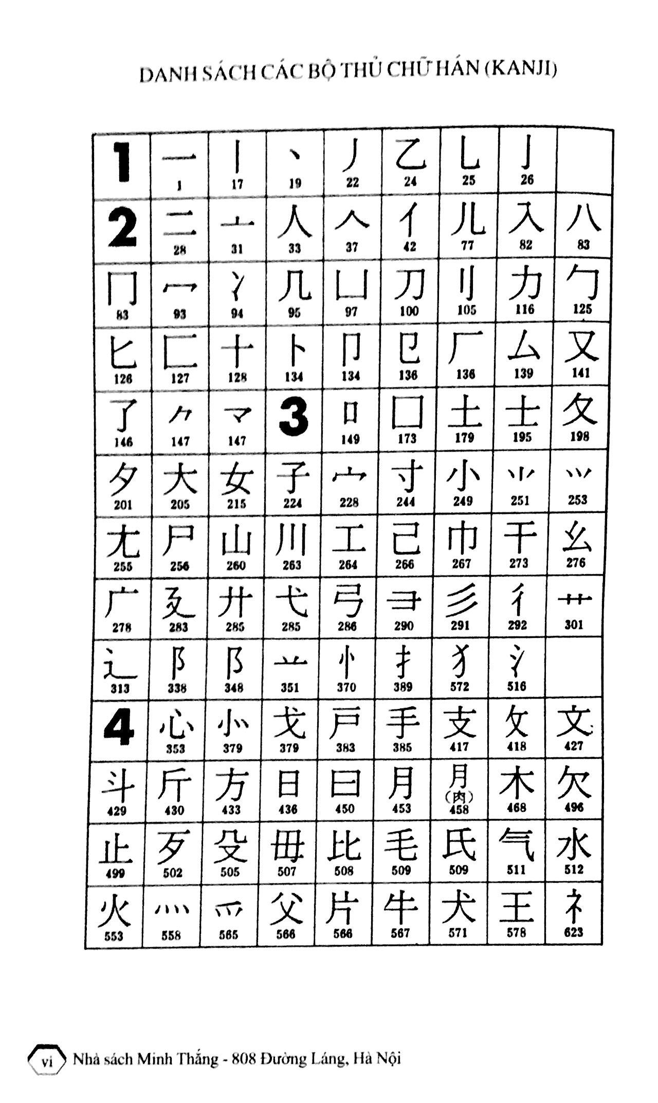 Từ Điển Nhật - Việt (Tái Bản 2023) - ảnh 7