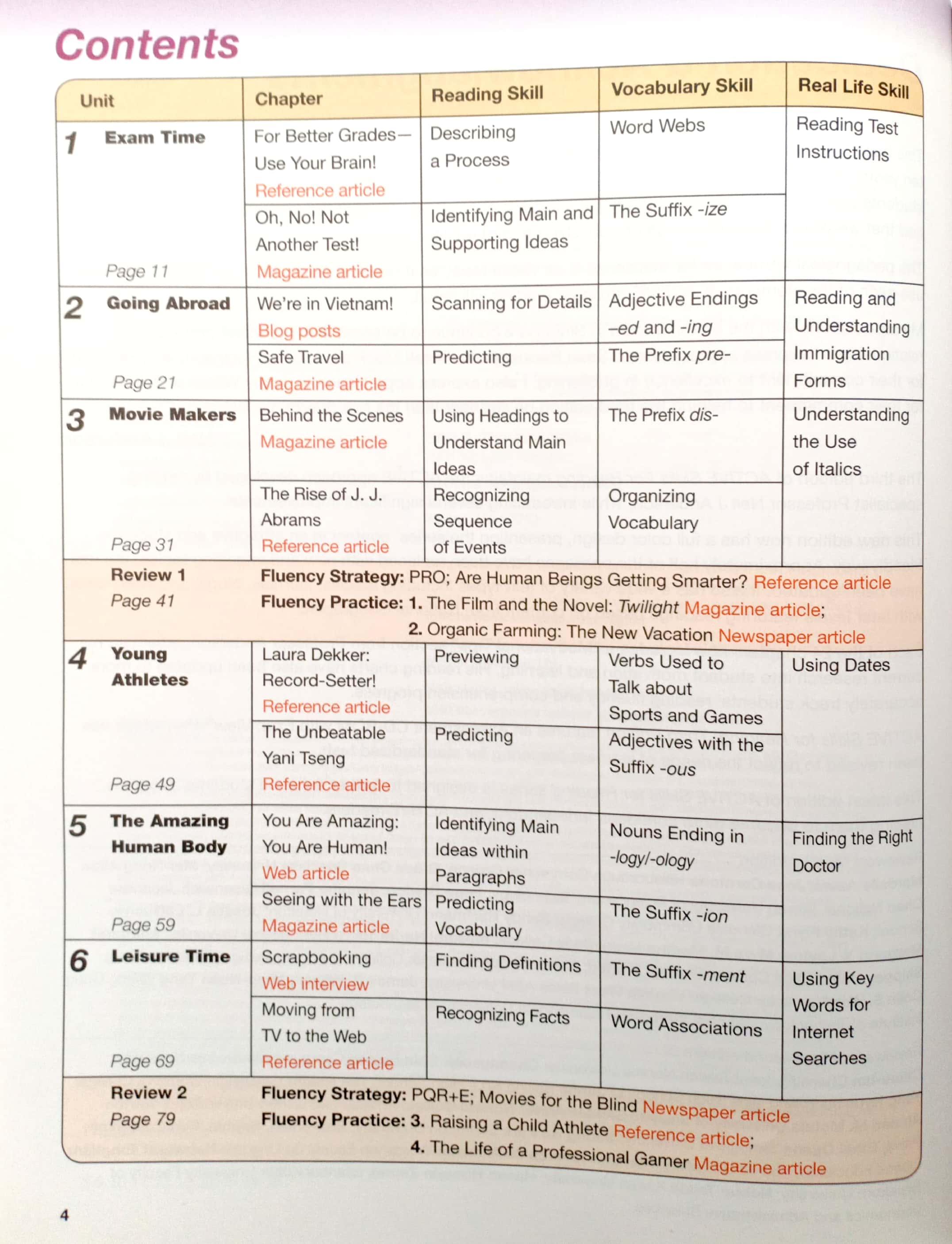 Active Skills for Reading 2 Student Book