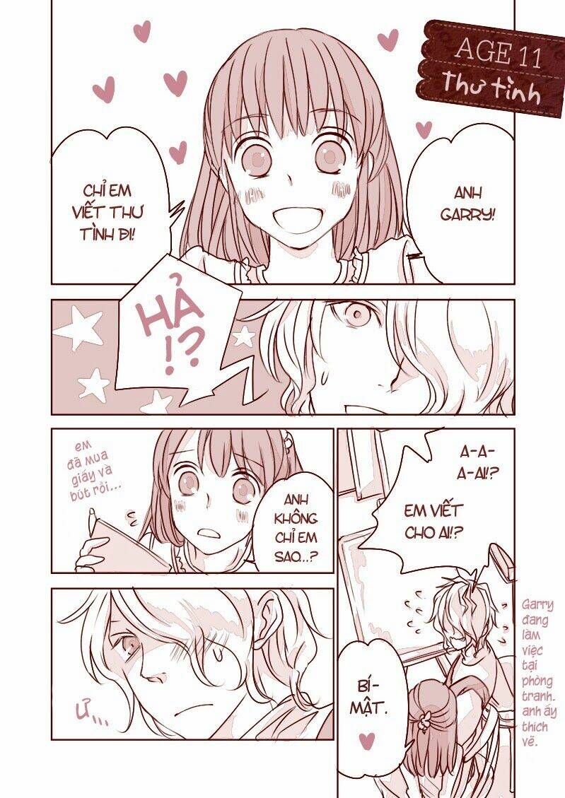 ib doujinshi - ib's and garry's secret chapter 2 2