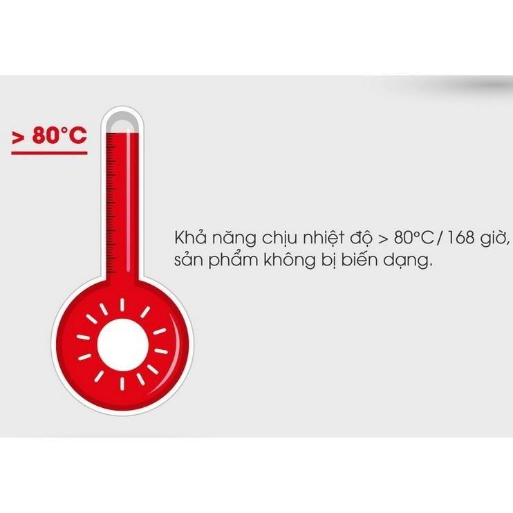 Đui đèn chống nước Rạng Đông chính hãng model E27 IP65