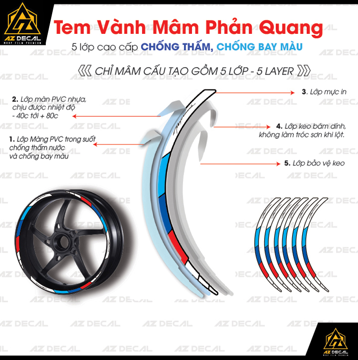 Tem Vành Phản Quang &amp; Không Phản Quang Mẫu Thom Brownee | TV36 | Decal Dán Mâm Xe Cao Cấp, Chống Nước, Bền Màu, Bám Chắc