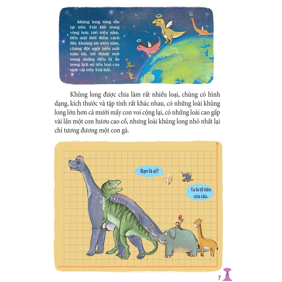 Sách: Cuộc chiến sinh tồn của Khủng Long - phòng nghiên cứu khoa học thú vị