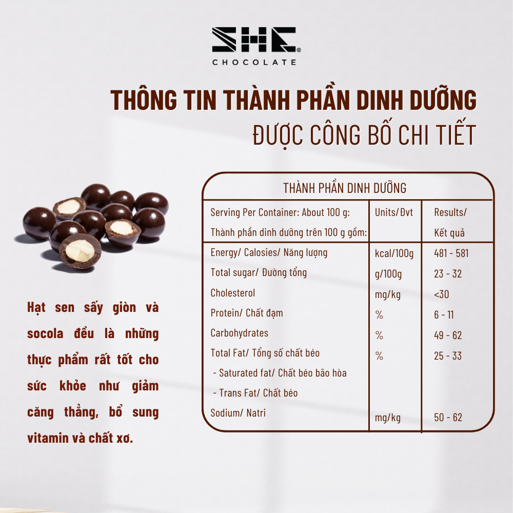 Socola hạt sen hộp 90g SHE Chocolate - Quà tặng du lịch phong cảnh Kinh thành Huế Việt Nam