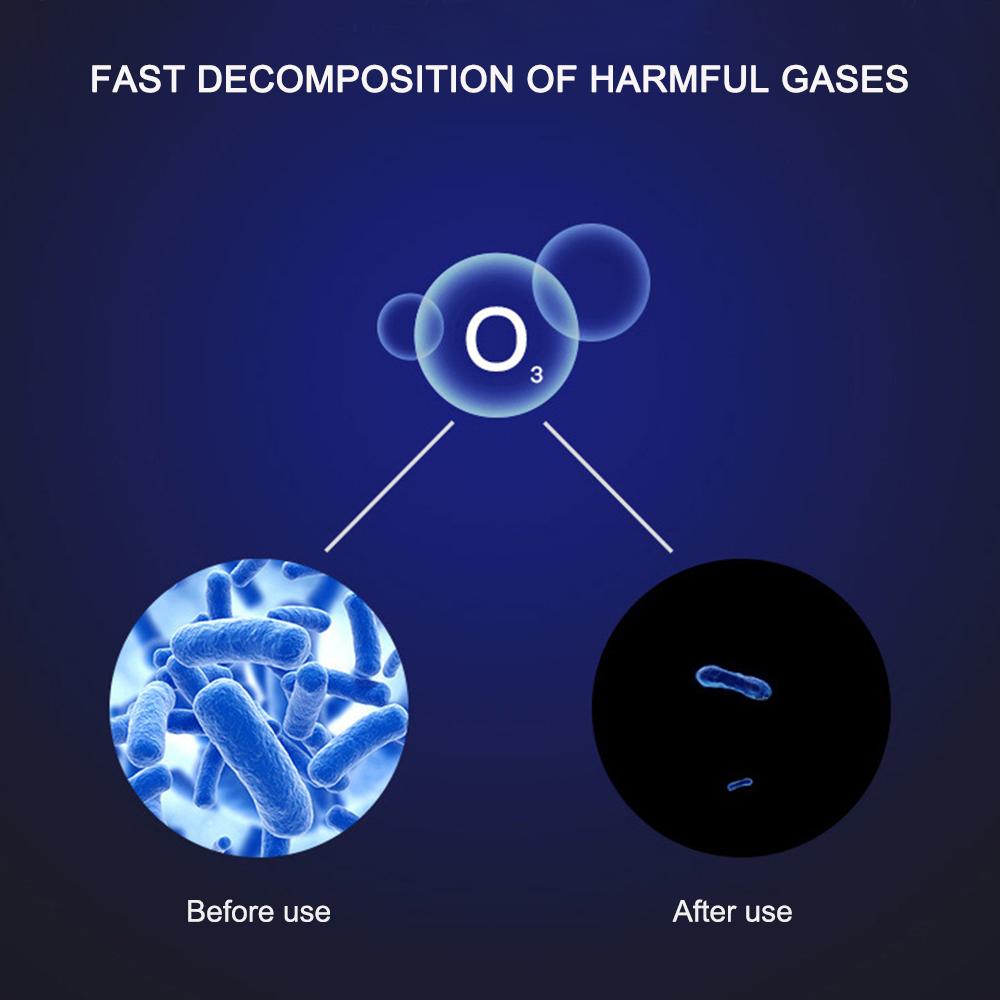 Máy lọc không khí, khử trùng, khử mùi gia đình