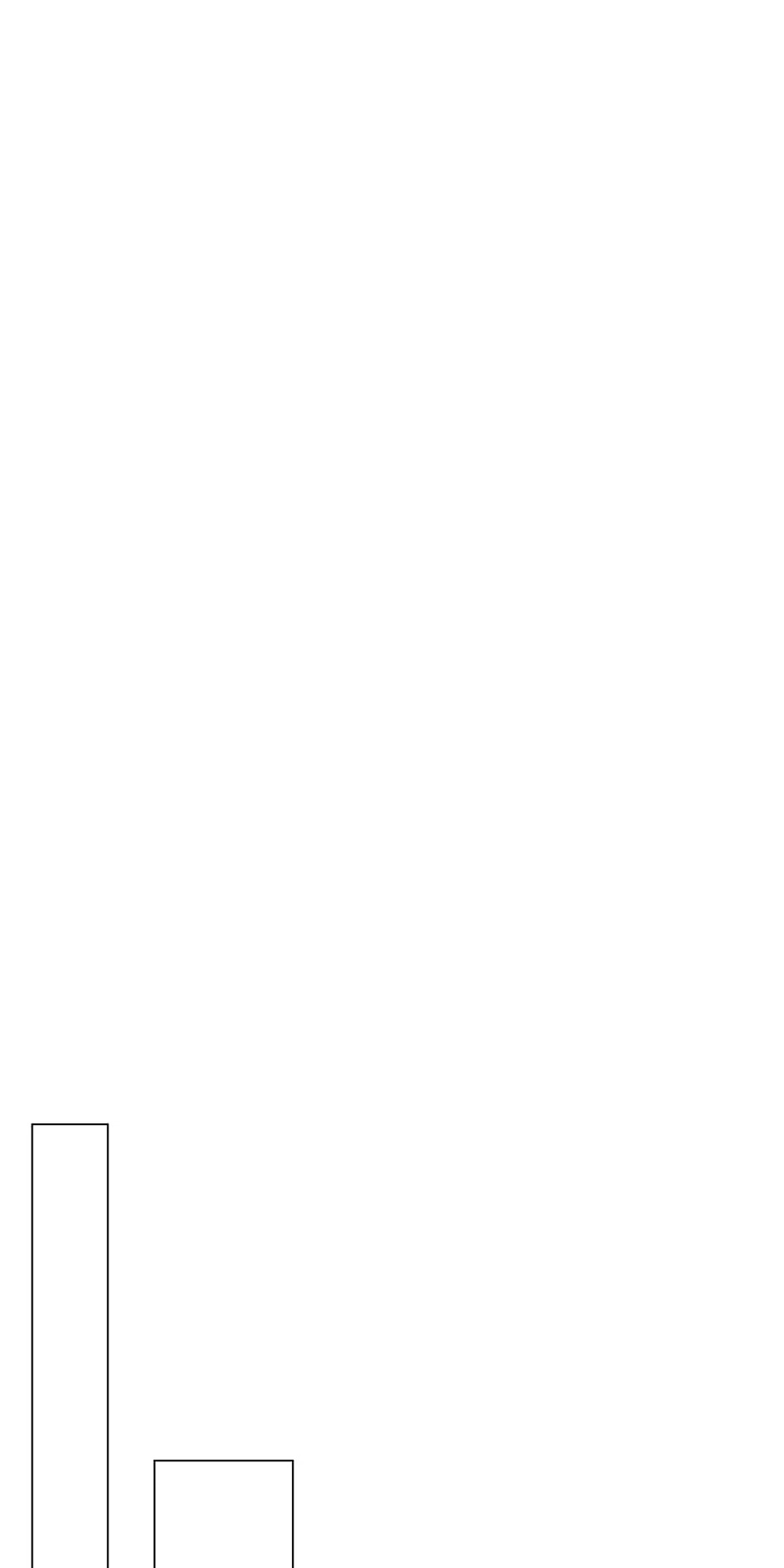 diễn vai ác nữ cũng thật khó khăn chapter 33.2 19